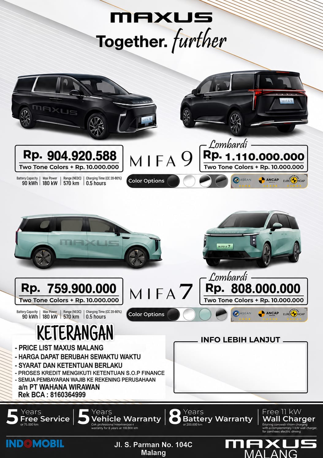 Maxus Malang